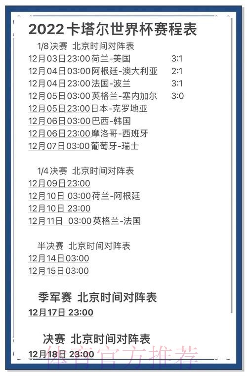 全面解析世界杯比赛预测与统计数据