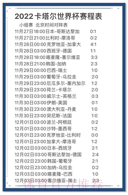 全面解析世界杯比赛预测与统计数据