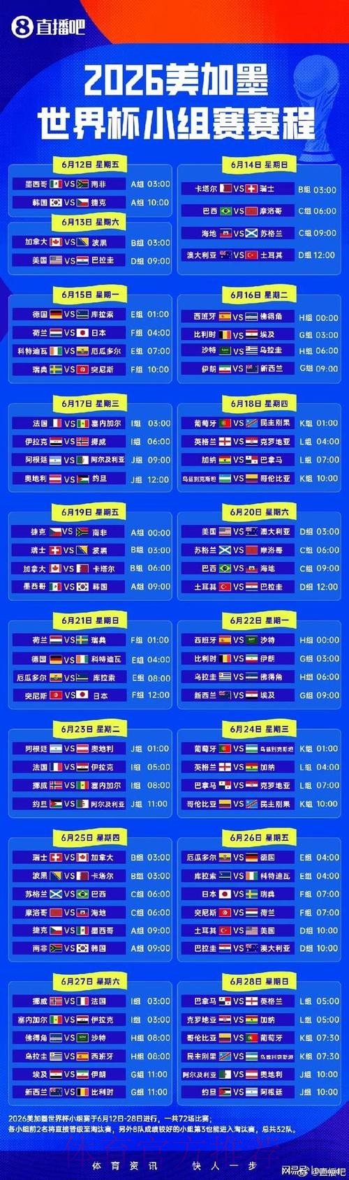 2026世界杯小组赛赛程中国时间完整安排官网入口 2026世界杯小组赛赛程中国时间完整安排官网入口