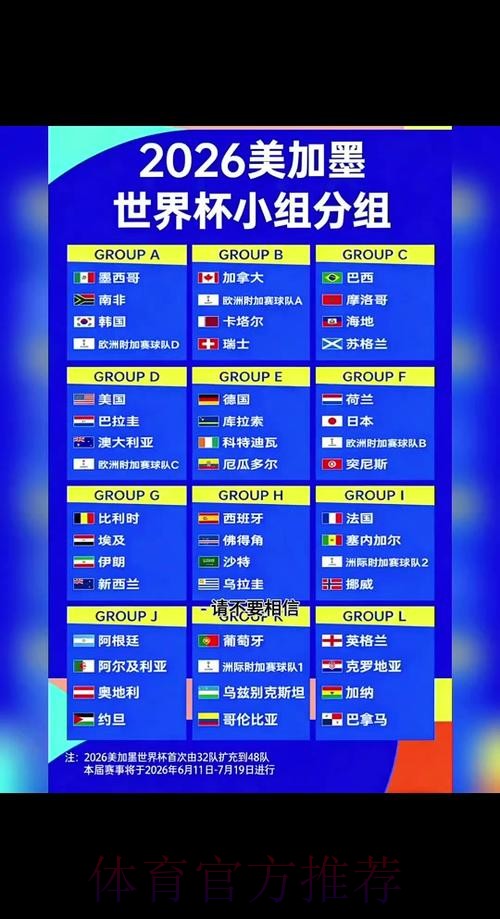 2026世界杯小组赛赛程中国时间完整安排官网入口 2026世界杯小组赛赛程中国时间完整安排官网入口