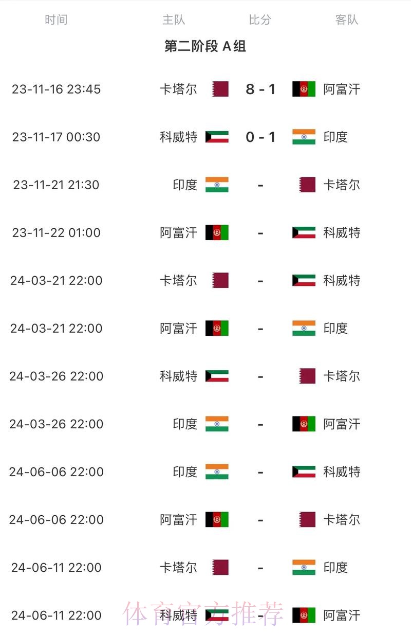 2026世界杯比赛时间今日完整安排怎么查 2026世界杯比赛时间今日完整安排怎么查